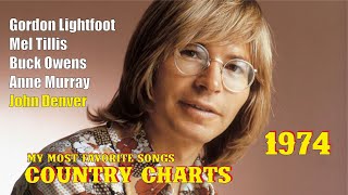 1974 Country Charts  My Most Favorite Songs [upl. by Ennaihs]