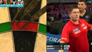 PDC UK Open 2014  Second Round  K Brown VS Suljovic [upl. by Lidaa896]