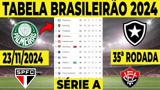 CLASSIFICAÇÃO DO BRASILEIRÃO HOJE  TABELA DO BRASILEIRÃO ATUALIZADA  CLASSIFICAÇÃO BRASILEIRÃO2024 [upl. by Pogah]