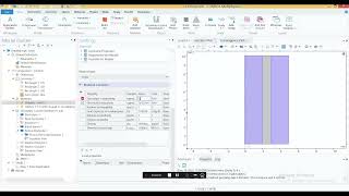 Cyclic Voltammetry  constant voltage cycling  CV curve of supercapacitor  COMSOL  For Beginner [upl. by Netsoj374]