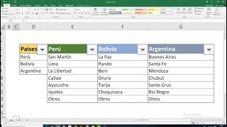 Excel Listas desplegables dependientes 2024 [upl. by Behl]