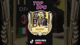 ✅ TOP de LOS MEJORES DEFENSAS CENTRALES en FIFA MOBILE 23 shorts fifamobile [upl. by Meter]