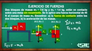 Ejercicio de Dos Masas Con Una Fuerza [upl. by Elokin]