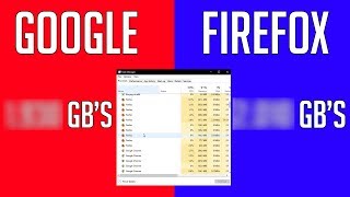 Google vs Firefox  Which Uses Less RAM [upl. by Aymahs920]