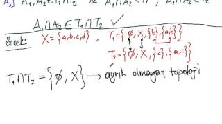 6 TOPOLOJİK UZAYLAR  Topoloji Kavramı ve Açık Kümeler  6 [upl. by Heyer]