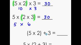 Beginning Multiplication with Parentheses [upl. by Kone]