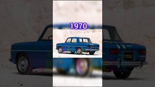 Evolution of Dacia car all 19682024evolution dacia car all short [upl. by Relyk756]