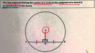 Circle Geometry Theorem 1 [upl. by Telrahc]