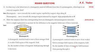 Board questions on Diamagnetic paramagnetic and ferromagnetic substances [upl. by Skipper38]