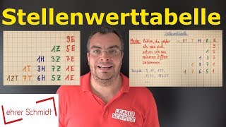 Stellenwerttabelle 1H 1Z 1E  Mathematik  einfach erklärt  Lehrerschmidt  Lehrerschmidt [upl. by Anne-Marie]