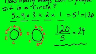 Permutation Problem Sitting in a CircleTable [upl. by Ennej]