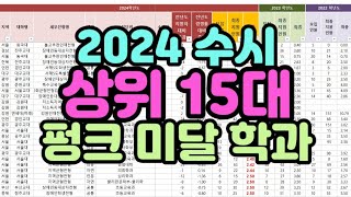 수시장인 2024 수시 상위 15개대 펑크 정원미달 학과  2024 수시 경쟁률 낮은 대학 학과 순위 [upl. by Risa]