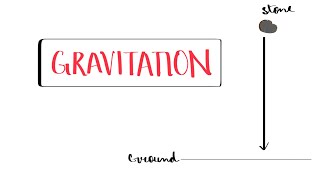 Class9 Physics Gravitation Introduction [upl. by Jaddan]