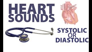 Heart Sounds Summary  Systolic amp Diastolic Sounds [upl. by Ecirual]