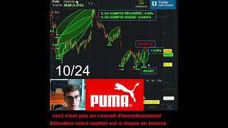 Revente dactions PUMA 39 Trader Trading [upl. by Gervais644]