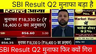 SBI Q2 Results Aaye Phir Bhi Share Price Gir Raha Hai – Janiye Kya Hai Wajahquot [upl. by Matelda]