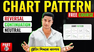 Chart Patterns বাংলা Free Course  Price Action Trading in Bangla  Reversal Pattern Part 01 [upl. by Matejka]