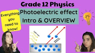 Photoelectric Effect grade 12 Introduction and Overview [upl. by Atinat]