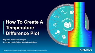 How To Create A Temperature Difference Plot [upl. by Huston]