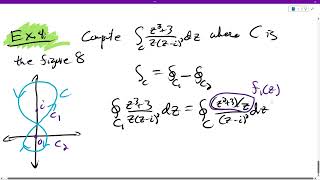 Section 55 Example 4 Using Cauchys Integral Formula for Derivatives [upl. by Aicilla]