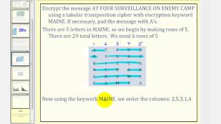 Cryptography Transposition Cipher [upl. by Quickel]