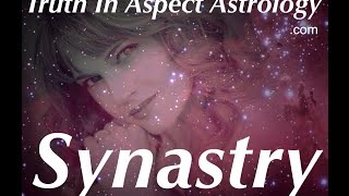 Synastry Aspects Mars conjunct Pluto [upl. by Nonnel]