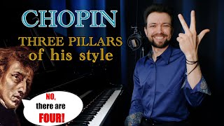 How to CHOPIN What You Must Know About His Style [upl. by Omura]