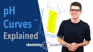 pH Curves Titrations ALevel IB Chemistry [upl. by Hadden]