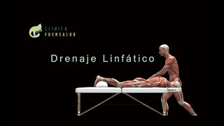 Drenaje linfático [upl. by Ardnuhsed]