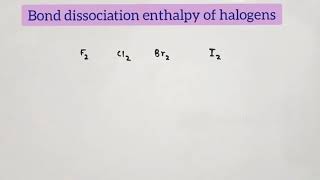 Bond dissociation enthalpy of halogens why chlorine has high bond dissociation enthalpy [upl. by Odracer999]