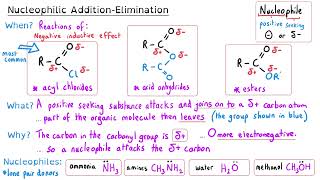 Acylation  Nucleophilic AdditionElimination  Carboxylic Acids  A level Chemistry [upl. by Suravat734]