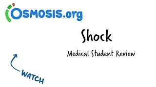 Shock  Clinical Presentation [upl. by Galven]