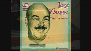 JOSÉ BASSO  FLOREAL RUIZ  LO HAN VISTO CON OTRA  TANGO [upl. by Sunderland]