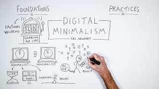 Digital Minimalism by Cal Newport  A Visual Summary [upl. by Aihsined952]