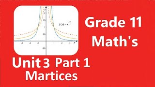 Grade 11 Maths Unit 3 Matrices Part 1  New Curriculum [upl. by Molly]