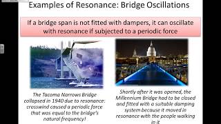 Forced Oscillations and Resonance  Simple Harmonic Motion 6 [upl. by Haduhey]