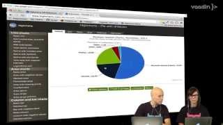 Vaadin Charts Webinar 2014 [upl. by Iasi]