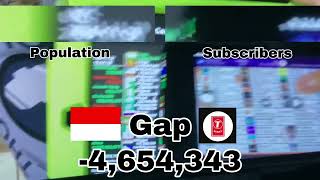 TSeries hit 280M Subscribers  amp Indonesia hit 284421600 Population [upl. by Ilka]