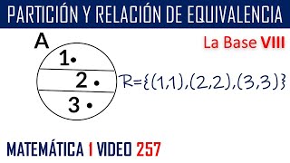 Partición y relación de equivalencia [upl. by Sidky]