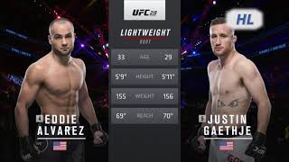 Justin Gaethje vs Eddie alvarez highlights [upl. by Muryh584]