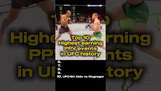 TOP 10 Highest earning UFC PPV events Pt1 conormcgregor ufc mma combatsports top10 [upl. by Bancroft324]