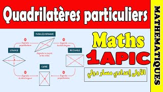 quadrilatère particuliers1ère année collège 1AC MATH [upl. by Woodberry]