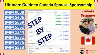 Ultimate Guide to Canada Spousal Sponsorship 2024  Complete IMM Forms Walkthrough [upl. by Mayberry878]