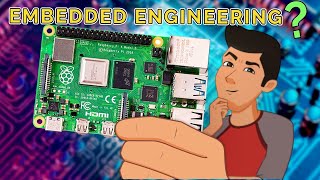 Would YOU enjoy Embedded Systems Engineering [upl. by Percival]