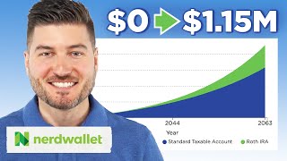 How To Invest with a Roth IRA 2024 Start to Finish  NerdWallet [upl. by Jacklyn]