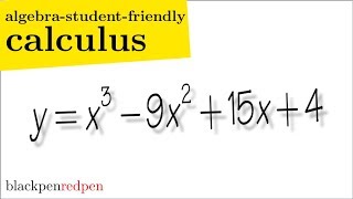 Find the local minmax of a cubic curve by using cubic quotvertexquot formula [upl. by Eoz490]