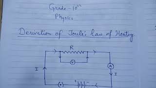 Joules law of heating  Derivation and applications [upl. by Yhtomiht]