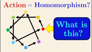 Chapter 7 Group actions symmetric group and Cayley’s theorem  Essence of Group Theory [upl. by Riamo]