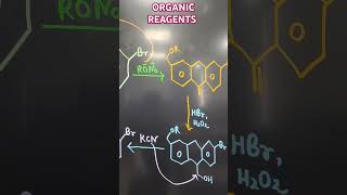 Reagents  Find the final product shorts youtubeshorts [upl. by Adala]