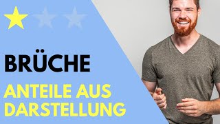 Brüche aus Darstellung ablesen Anteile bestimmen Veranschaulichung Bruch Brüche Bruchrechnung [upl. by Ayekam]